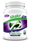 7.2 Shake